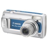 Camera's